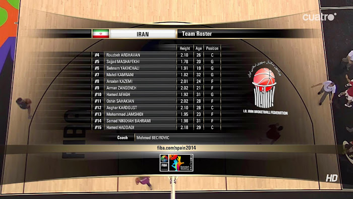 Download FIBA World Cup 2014 Group A - Spain vs Iran - August 30, 2014