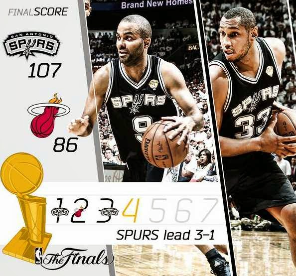 download-nba-finals-2014-game-4-spurs-heat-parker-duncan-win