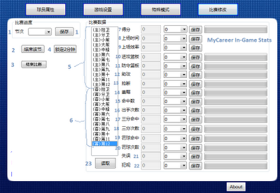 NBA 2K13 Trainer Hack Cheats for PC, XBOX 360, PS3