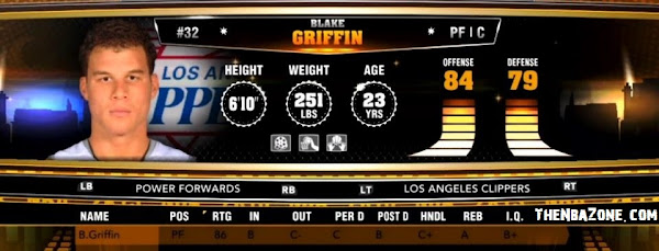 NBA 2K13 Signature Skills NBA 2K13 Signature Skills