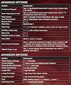 NBA 2k13 Controls for XBOX 360
